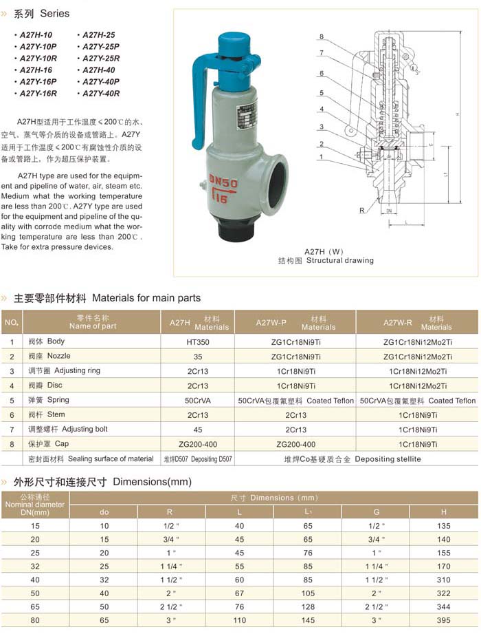 彈簧微啟式安全閥A27H1.jpg
