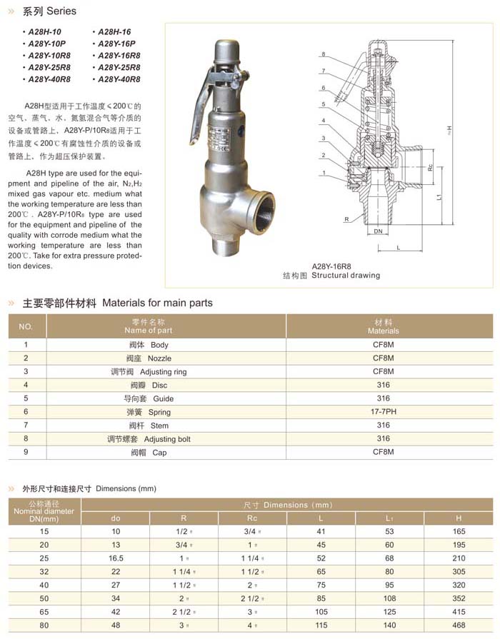 帶手柄彈簧全啟式安全閥A28H1.jpg