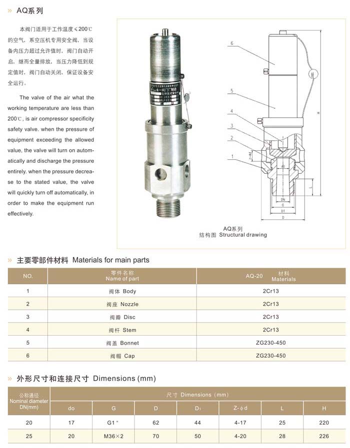 空壓機安全閥1.jpg