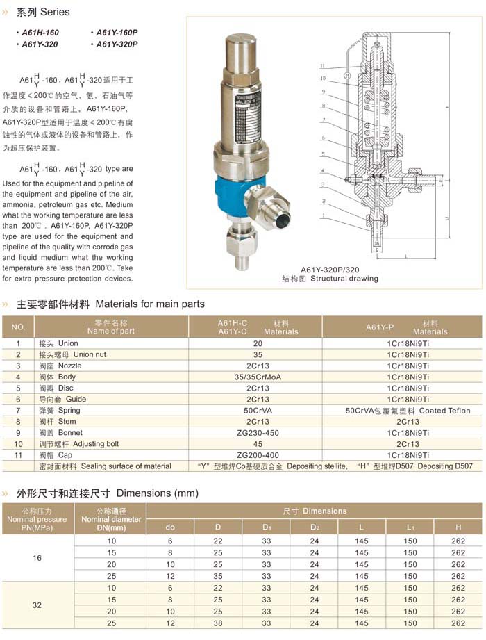 彈簧微啟式安全閥Z61HY1.jpg