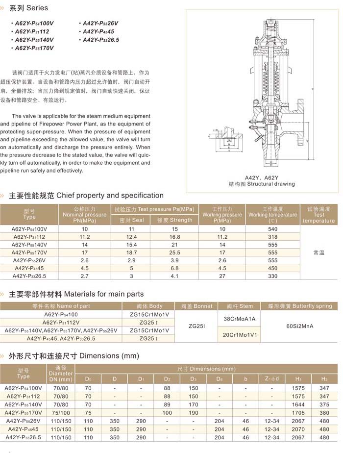 蝶形彈簧式安全閥1.jpg