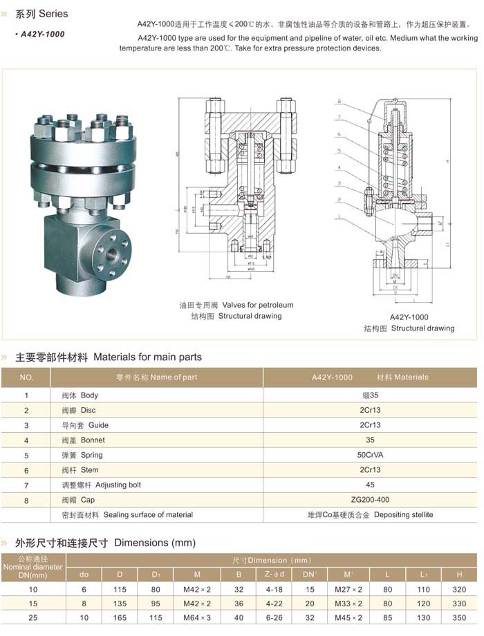 全啟式超高壓安全閥1.jpg