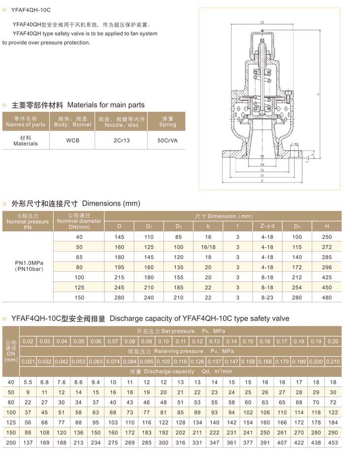 YFAF4QH-10C 安全閥1.jpg